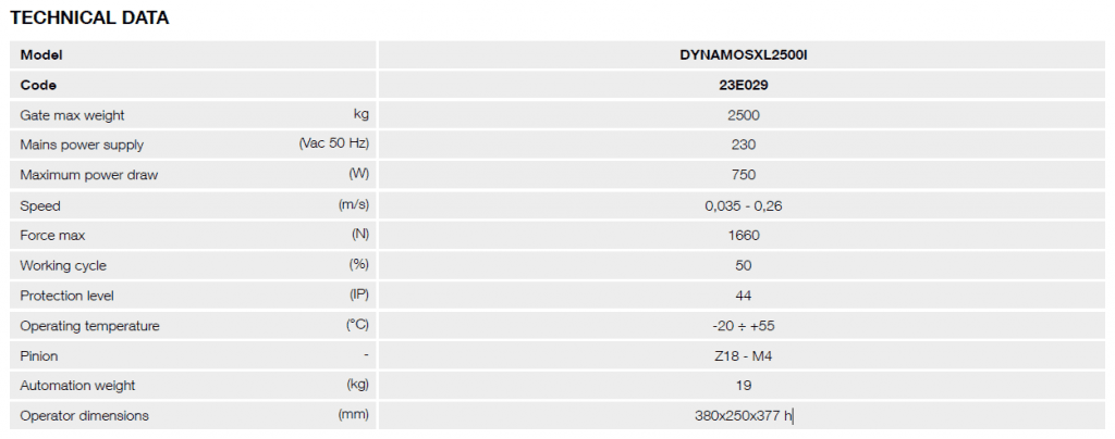 טבלת הנתונים הטכניים של Dynamos XL 2500 inverter כפי שמפרסמת KINGgates