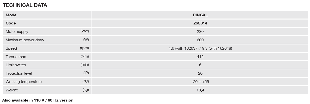 טבלת הנתונים הטכניים של Ring XL כפי שמפרסמת KINGgates